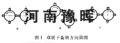 pD(zhun)ӷʽʯC(j)(j)D(zhun)ӷD(zhun)Nͬʽ