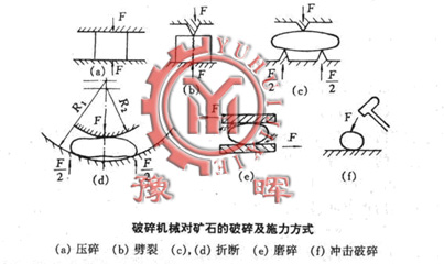 C(j)еVʯ鼰ʩʽ