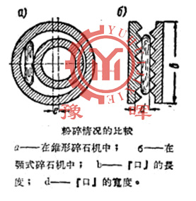 FʽʯC(j)rČ(du)