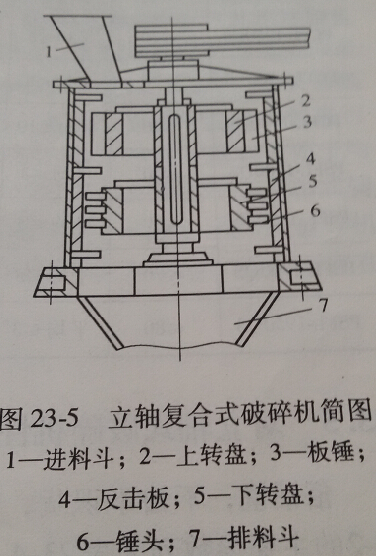 ʽ(f)CY(ji)(gu)D